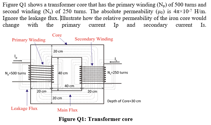 Figure Q1 shows a transformer core that has the primary winding (Np) of 500 turns and
second winding (N3) of 250 turns. The absolute permeability (uo) is 47x10-7 H/m.
Ignore the leakage flux. Illustrate how the relative permeability of the iron core would
change with
the
primary
current Ip
and
secondary current
Is.
Core
Primary Winding
Secondary Winding
20 cm
N=500 turns
40 cm
N,-250 turns
40 cm
20 cm
20 cm
20 cm
Depth of Core=30 cm
Leakage Flux
Main Flux
Figure Q1: Transformer core
4444444A
