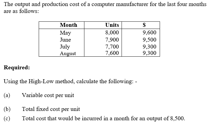 The output and production cost of a computer manufacturer for the last four months
are as follows:
Month
Units
8,000
9,600
9,500
9,300
9,300
Мay
June
7,900
July
August
7,700
7,600
Required:
Using the High-Low method, calculate the following: -
(а)
Variable cost per unit
(b)
Total fixed cost per unit
(c)
Total cost that would be incurred in a month for an output of 8,500.
