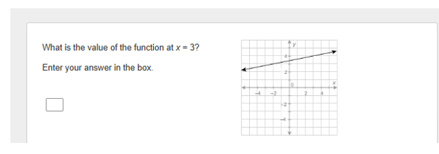 What is the value of the function at x = 3?
Enter your answer in the box.
-2
4.
