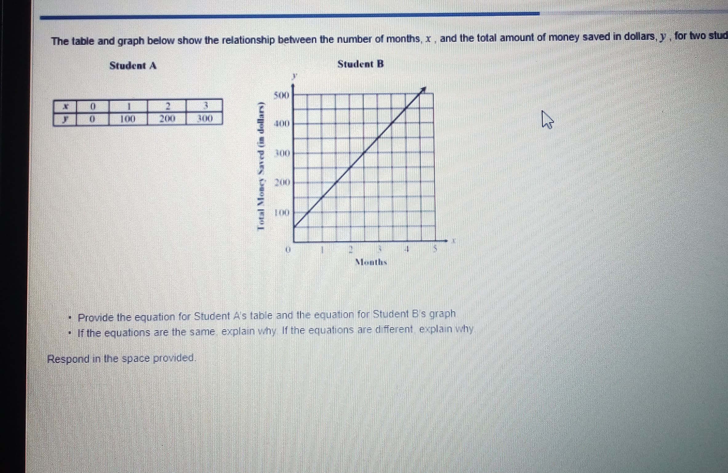 The table and graph below show the relationship between the number of months, x, and the total amount of money saved in dollars, y, for two stud
Student B
Student A
500
300
100
200
400
Months
• Provide the equation for Student A's table and the equation for Student Bs graph
Plf the equations are the same explain vvhy If the equations are different explain why
Respond in the space provided,
