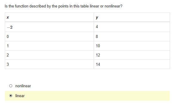 Is the function described by the points in this table linear or nonlinear?
х
У
4
10
12
14
nonlinear
linear
2.
3.
