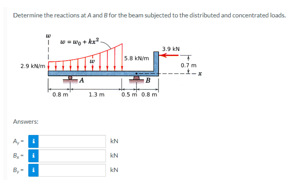 Determine the reactions at A and B for the beam subjected to the distributed and concentrated loads.
Answers:
Ay
2.9 kN/m
Bx
By
=
i
i
i
W
I
1
w = wo + kx².
ma
A
0.8 m
1.3 m
kN
kN
kN
5.8 kN/m
B
0.5 m 0.8 m
3.9 KN
↑
0.7 m