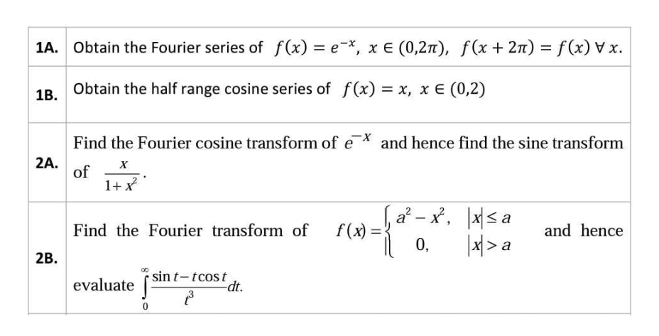 1A. Obtain the Fourier series of f(x) = ex, x = (0,2π), f(x+2) = f(x) Vx.
Obtain the half range cosine series of f(x) = x, x = (0,2)
1B.
2A.
2B.
Find the Fourier cosine transform of ex and hence find the sine transform
of
X
1+x²
Find the Fourier transform of
evaluate sint-tcost
0
-dt.
f(x) =
a²-x,
0²
0,
x≤ a
|x|> a
and hence
