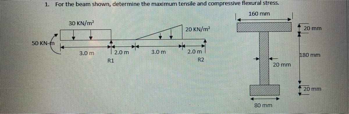 1.
For the beam shown, determine the maximum tensile and compressive flexural stress.
160 mm
30 KN/m?
20 KN/m2
20 mm
50 KN-m
3.0 m
2.0 m
3.0 m
2.0 m
180 mm
R1
R2
20 mm
20 mm
80 mm
