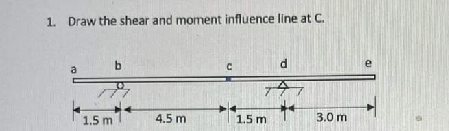 1. Draw the shear and moment influence line at C.
b.
C.
a
1.5 m
4.5 m
1.5 m
3.0 m
