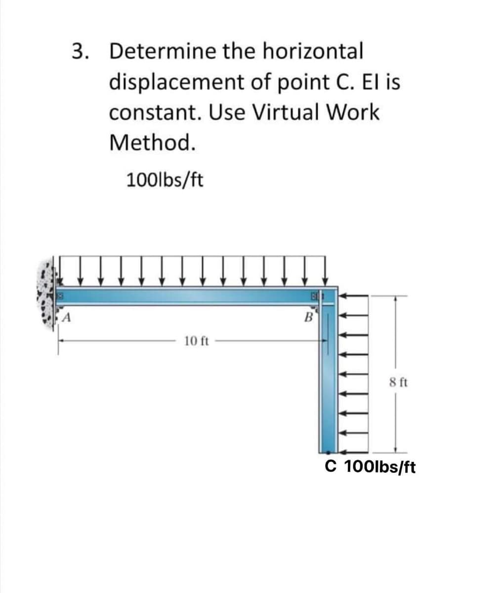 3. Determine the horizontal
displacement of point C. El is
constant. Use Virtual Work
Method.
100lbs/ft
10 ft
8 ft
C 100lbs/ft
