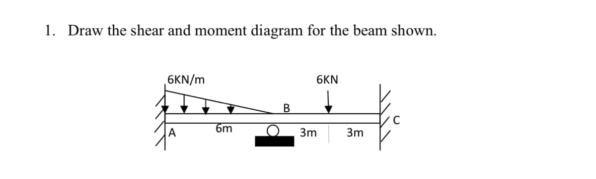 1. Draw the shear and moment diagram for the beam shown.
6KN/m
6KN
6m
A
3m
3m
