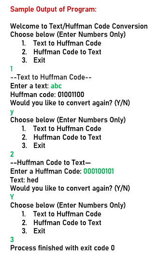 Sample Output of Program:
Welcome to Text/Huffman Code Conversion
Choose below (Enter Numbers Only)
1. Text to Huffman Code
2. Huffman Code to Text
3. Exit
1
--Text to Huffman Code--
Enter a text: abc
Huffman code: 01001100
Would you like to convert again? (Y/N)
y
Choose below (Enter Numbers Only)
1. Text to Huffman Code
2. Huffman Code to Text
3. Exit
2
--Huffman Code to Text-
Enter a Huffman Code: 000100101
Text: hed
Would you like to convert again? (Y/N)
Y
Choose below (Enter Numbers Only)
1. Text to Huffman Code
2. Huffman Code to Text
3. Exit
3
Process finished with exit code 0

