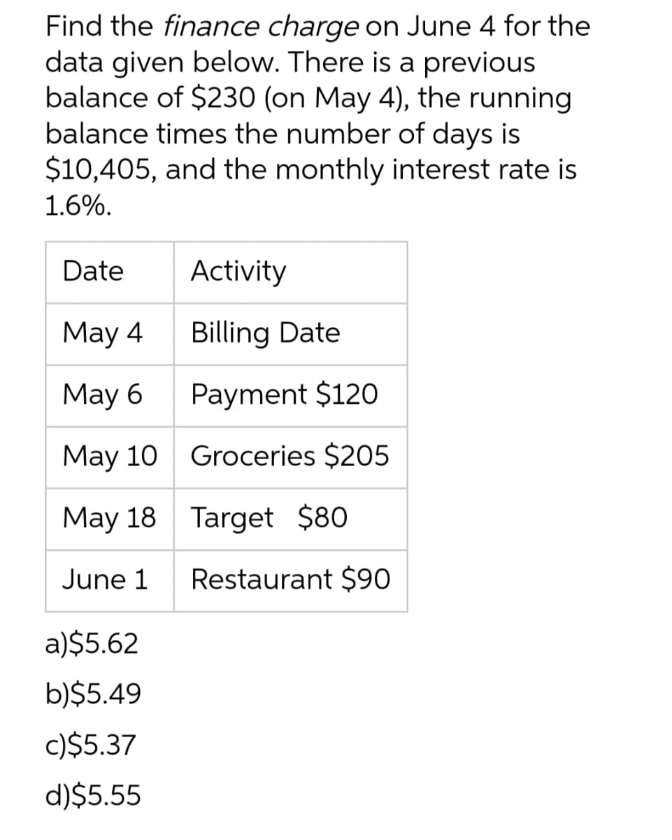 Find the finance charge on June 4 for the
data given below. There is a previous
balance of $230 (on May 4), the running
balance times the number of days is
$10,405, and the monthly interest rate is
1.6%.
Date
Activity
May 4
Billing Date
May 6
Payment $120
May 10 Groceries $205
May 18 Target $80
June 1
Restaurant $90
a)$5.62
b)$5.49
c)$5.37
d)$5.55
