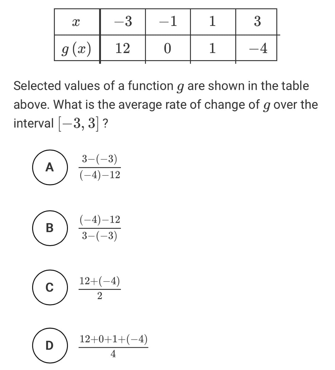 -3
-1
1
3
g (x)
12
1
-4
Selected values of a function g are shown in the table
above. What is the average rate of change of g over the
interval [-3, 3] ?
3-(-3)
A
(-4)–12
(-4)–12
3-(-3)
В
12+(-4)
2
12+0+1+(-4)
4
