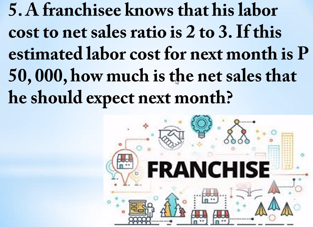 5. A franchisee knows that his labor
cost to net sales ratio is 2 to 3. If this
estimated labor cost for next month is P
50, 000, how much is the net sales that
he should expect next month?
FRANCHISE
...
