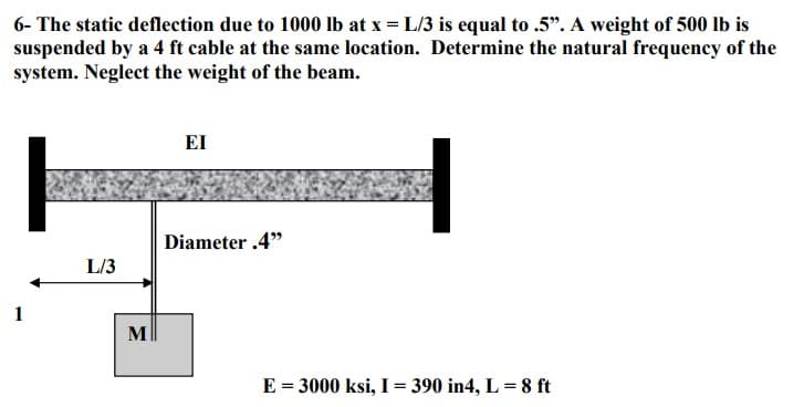 6- The static deflection due to 1000 lb at x = L/3 is equal to .5". A weight of 500 lb is
suspended by a 4 ft cable at the same location. Determine the natural frequency of the
system. Neglect the weight of the beam.
L/3
ΕΙ
Diameter .4"
M
E = 3000 ksi, I = 390 in4, L = 8 ft