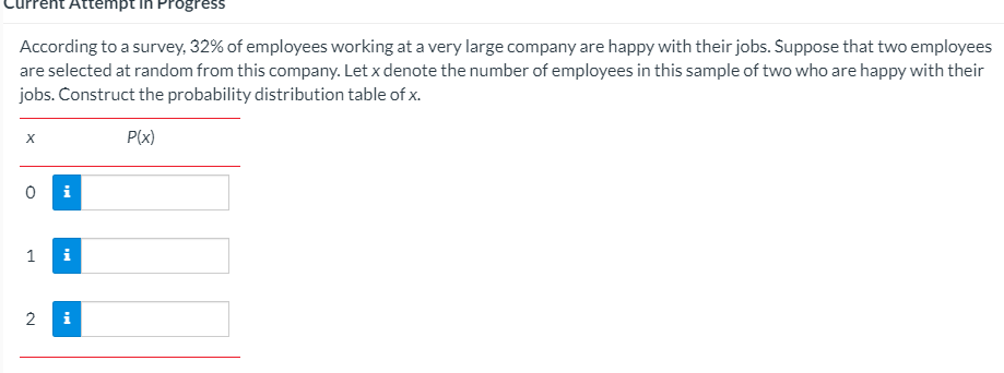 ent Attempt iIn Progress
According to a survey, 32% of employees working at a very large company are happy with their jobs. Suppose that two employees
are selected at random from this company. Let x denote the number of employees in this sample of two who are happy with their
jobs. Construct the probability distribution table of x.
P(x)
i
1
i
2 i
