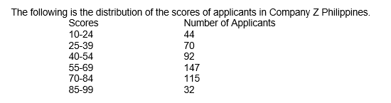 The following is the distribution of the scores of applicants in Company Z Philippines.
Number of Applicants
Scores
10-24
44
25-39
70
40-54
92
55-69
147
70-84
115
85-99
32