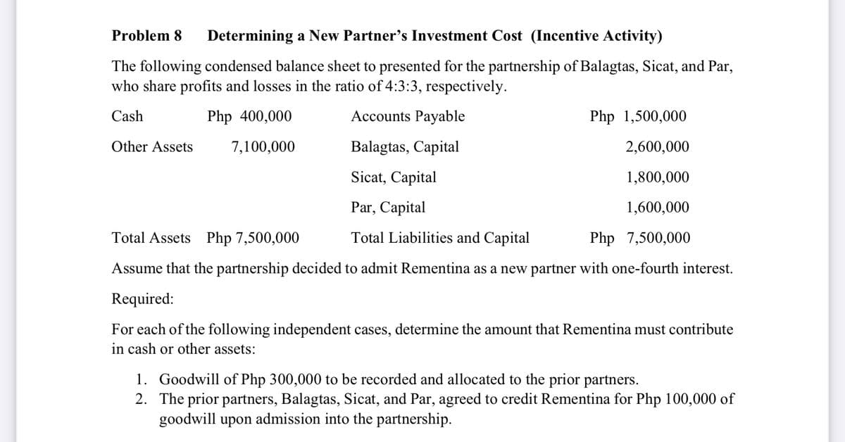 Problem 8
Determining a New Partner's Investment Cost (Incentive Activity)
The following condensed balance sheet to presented for the partnership of Balagtas, Sicat, and Par,
who share profits and losses in the ratio of 4:3:3, respectively.
Cash
Php 400,000
Accounts Payable
Php 1,500,000
Other Assets
7,100,000
Balagtas, Capital
2,600,000
Sicat, Capital
1,800,000
Par, Capital
1,600,000
Total Assets Php 7,500,000
Total Liabilities and Capital
Php 7,500,000
Assume that the partnership decided to admit Rementina as a new partner with one-fourth interest.
Required:
For each of the following independent cases, determine the amount that Rementina must contribute
in cash or other assets:
1. Goodwill of Php 300,000 to be recorded and allocated to the prior partners.
2. The prior partners, Balagtas, Sicat, and Par, agreed to credit Rementina for Php 100,000 of
goodwill upon admission into the partnership.
