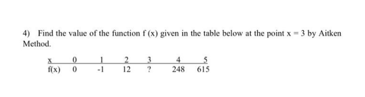 4) Find the value of the function f (x) given in the table below at the point x 3 by Aitken
Method.
2
12
3
?
4
248
615
f(x) 0
-1
