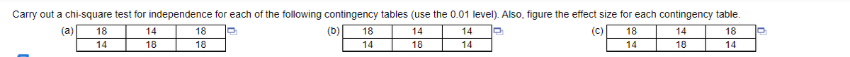 Carry out a chi-square test for independence for each of the following contingency tables (use the 0.01 level). Also, figure the effect size for each contingency table.
(a)
18
14
18
(b)
18
14
14
(c)
18
14
18
14
18
18
14
18
14
14
18
14
