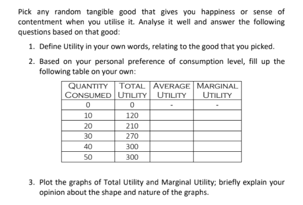 Pick any random tangible good that gives you happiness or sense of
contentment when you utilise it. Analyse it well and answer the following
questions based on that good:
1. Define Utility in your own words, relating to the good that you picked.
2. Based on your personal preference of consumption level, fill up the
following table on your own:
QUANTITY
CONSUMED UTILITY UTILITY
TOTAL AVERAGE MARGINAL
UTILITY
10
120
20
210
30
270
40
300
50
300
3. Plot the graphs of Total Utility and Marginal Utility; briefly explain your
opinion about the shape and nature of the graphs.
