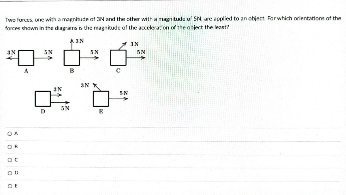 Two forces, one with a magnitude of 3N and the other with a magnitude of 5N, are applied to an object. For which orientations of the
forces shown in the diagrams is the magnitude of the acceleration of the object the least?
A3N
5N
+++
B
3N
OA
B
OC
OD
OE
A
5N
D
3N
5N
3N
E
C
5N
3N
5N