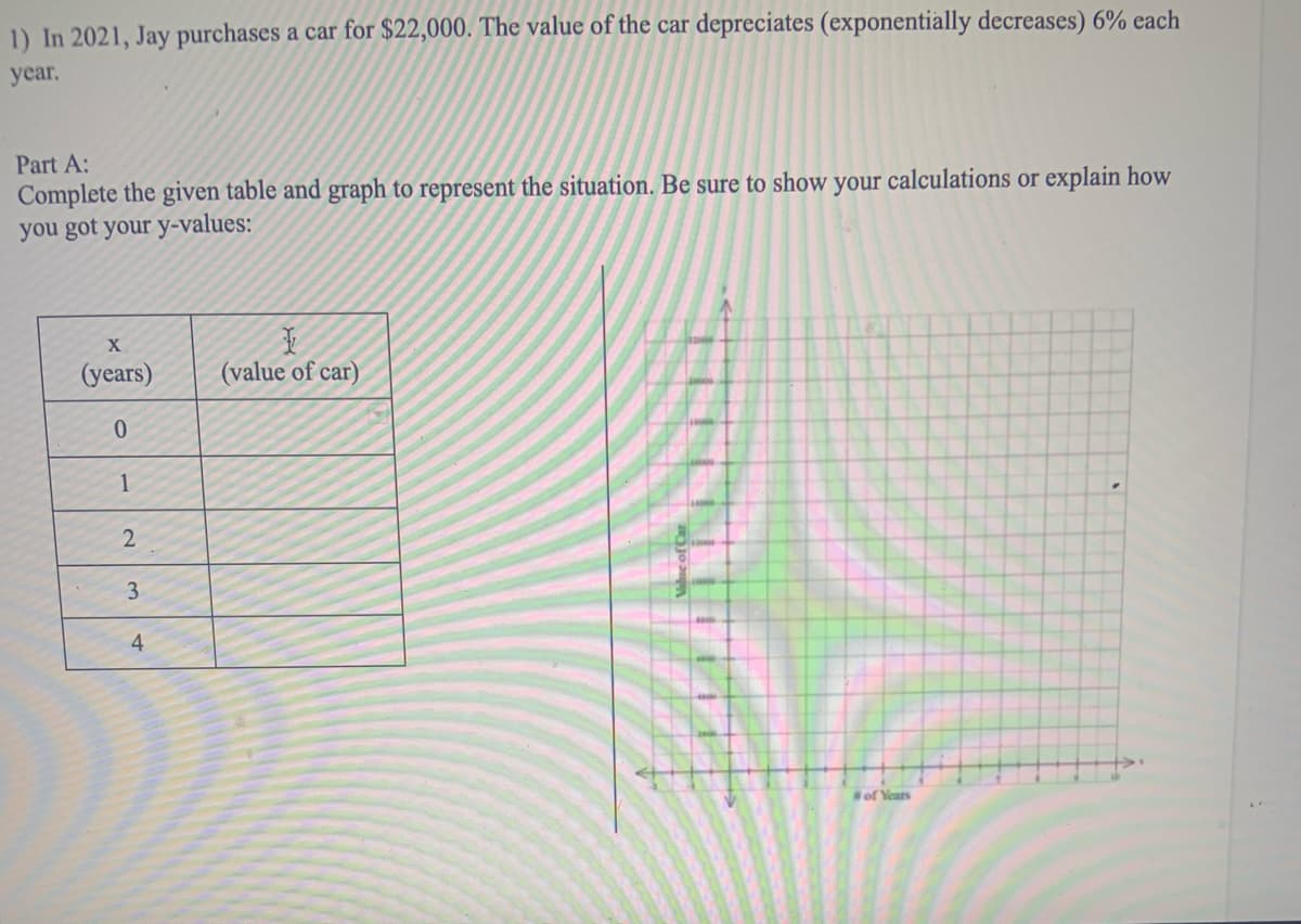 1) In 2021, Jay purchases a car for $22,000. The value of the car depreciates (exponentially decreases) 6% each
year.
Part A:
Complete the given table and graph to represent the situation. Be sure to show your calculations or explain how
you got your y-values:
X
(years)
(value of car)
1
4
Sof Years
3.
