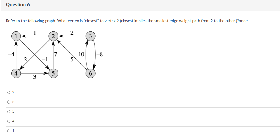 Question 6
Refer to the following graph. What vertex is "closest" to vertex 2 (closest implies the smallest edge weight path from 2 to the other)?node.
1
2
T
O
O
O
O
1
O
4
2
3
5
4
1
2
3
2
7
5
10
10
(3
6
-8