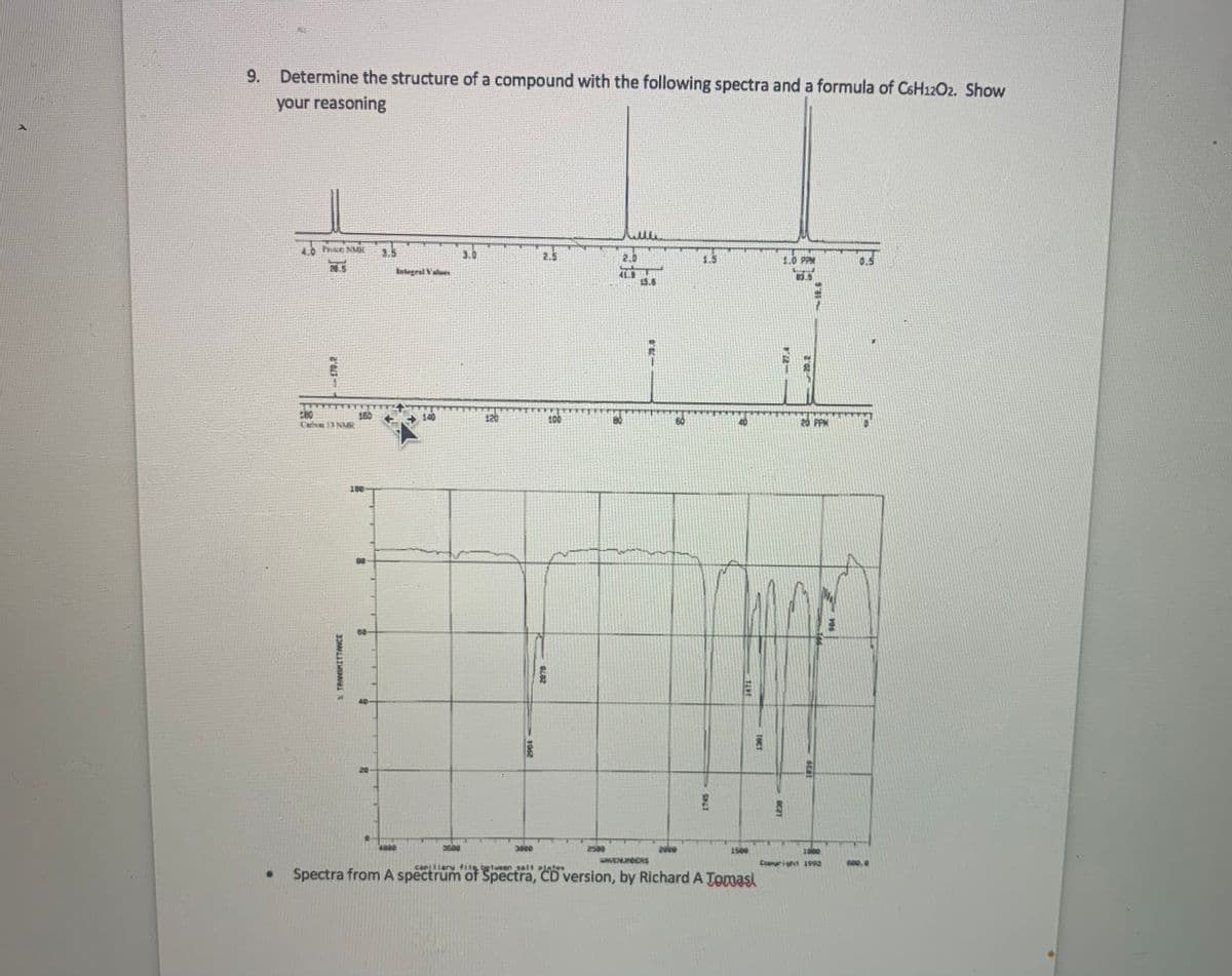 9. Determine the structure of a compound with the following spectra and a formula of CSH12O2. Show
your reasoning
3.5
3.0
2,0
1.5
1.0 PPM
0.5
2.5
Integral Values
15.5
80
Cwin 13NMR
160
120
100
20 FPM
100
68
2500
2000
1500
1000
WAVENURDERS
Copyrisht 1992
600.0
caplary #is between sait pletes
Spectra from A spectrum of Spectra, CD version, by Richard A Tomasi
scat
C21
18CT
TADE
1745
1962
*TRANSKITTANCE
