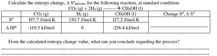 Calculate the entropy change, A Suniverse for the following reaction, at standard condition.
CO2 (g) + 2H2 (g)
Н2 (g)
130.7 J/mol.K
CO2 (g)
197.7 J/mol.K
CH3OH (1)
CH3OH (1)
127.2 J/mol.K
Change S°, A S°
S°
A Hf
-110.5 kJ/mol
-238.4 kJ/mol
From the calculated entropy change value, what can you conclude regarding the process?
