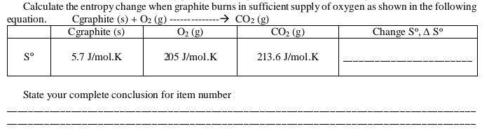 Calculate the entropy change when graphite burns in sufficient supply of oxygen as shown in the following
equation.
Cgraphite (s) + O2 (g)
Cgraphite (s)
→ CO2 (g)
O2 (g)
CO2 (g)
Change S°, A S°
s°
5.7 J/mol.K
205 J/mol.K
213.6 J/mol.K
State your complete conclusion for item number
