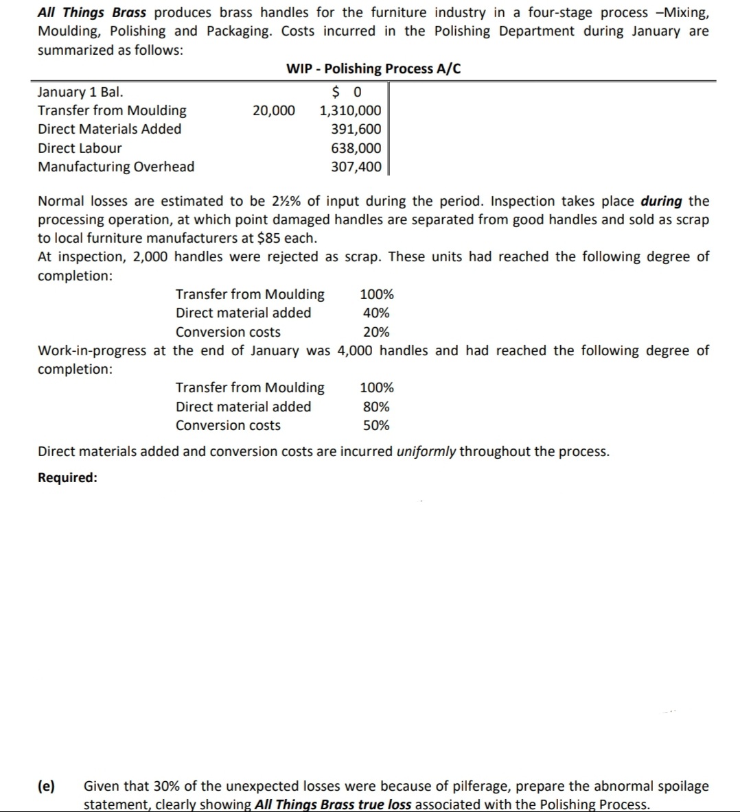 All Things Brass produces brass handles for the furniture industry in a four-stage process -Mixing,
Moulding, Polishing and Packaging. Costs incurred in the Polishing Department during January are
summarized as follows:
WIP - Polishing Process A/C
$ 0
1,310,000
391,600
January 1 Bal.
Transfer from Moulding
20,000
Direct Materials Added
Direct Labour
638,000
Manufacturing Overhead
307,400
Normal losses are estimated to be 22% of input during the period. Inspection takes place during the
processing operation, at which point damaged handles are separated from good handles and sold as scrap
to local furniture manufacturers at $85 each.
At inspection, 2,000 handles were rejected as scrap. These units had reached the following degree of
completion:
Transfer from Moulding
100%
Direct material added
40%
Conversion costs
20%
Work-in-progress at the end of January was 4,000 handles and had reached the following degree of
completion:
Transfer from Moulding
100%
Direct material added
80%
Conversion costs
50%
Direct materials added and conversion costs are incurred uniformly throughout the process.
Required:
(e)
Given that 30% of the unexpected losses were because of pilferage, prepare the abnormal spoilage
statement, clearly showing All Things Brass true loss associated with the Polishing Process.
