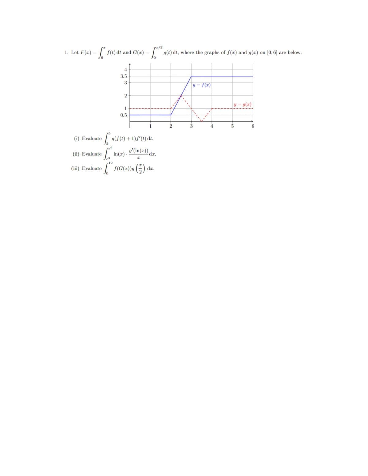 1. Let F(z) = |
f(t) dt and G(x) =
g(t) dt, where the graphs of f(x) and g(x) on [0,6] are below.
4
3.5
3
y = f(x)
y – g(z)
1
0.5
1
2
3
6.
(i) Evaluate
g(f(t) + 1)f'(t) dt.
gʻ(In(r}) dar.
(ii) Evaluate
In(x) -
(G(=))9 (5) •
(iii) Evaluate
dr.
