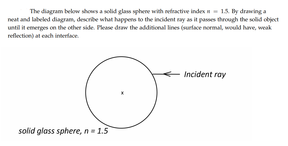 The diagram below shows a solid glass sphere with refractive index n = 1.5. By drawing a
neat and labeled diagram, describe what happens to the incident ray as it passes through the solid object
until it emerges on the other side. Please draw the additional lines (surface normal, would have, weak
reflection) at each interface.
Incident ray
solid glass sphere, n = 1.5
