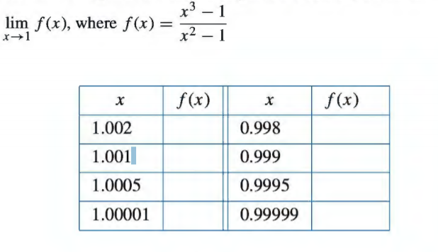 x3 –
lim f(x), where f(x)
x→1
%3|
x2
х
f(x)
х
f(x)
1.002
0.998
1.001
0.999
1.0005
0.9995
1.00001
0.99999
