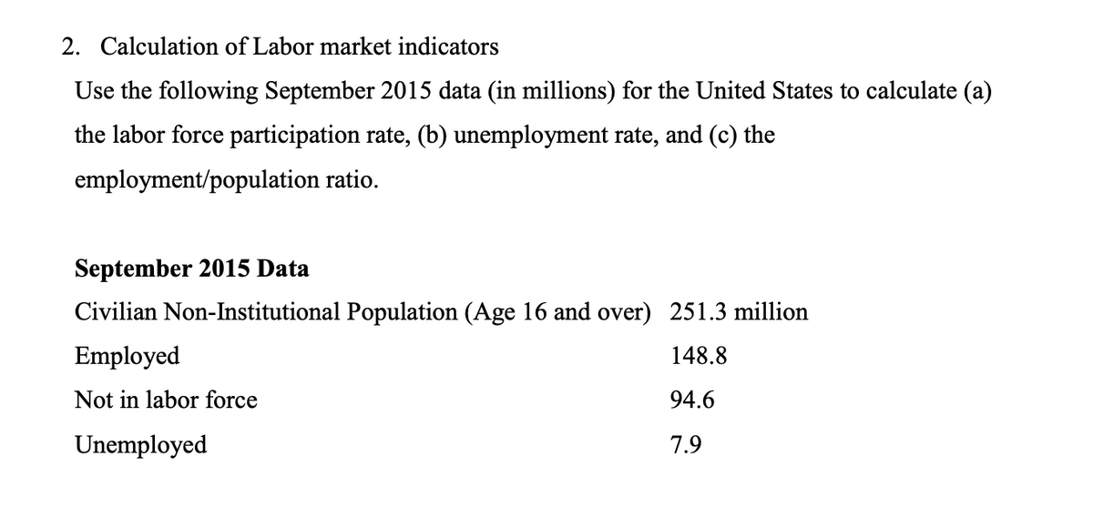 2. Calculation of Labor market indicators
Use the following September 2015 data (in millions) for the United States to calculate (a)
the labor force participation rate, (b) unemployment rate, and (c) the
employment/population ratio.
September 2015 Data
Civilian Non-Institutional Population (Age 16 and over) 251.3 million
Employed
148.8
Not in labor force
94.6
Unemployed
7.9
