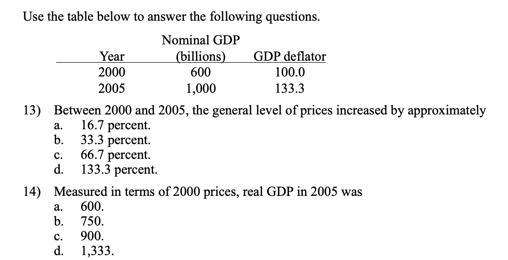 Use the table below to answer the following questions.
Nominal GDP
(billions)
600
Year
GDP deflator
2000
100.0
2005
1,000
133.3
13) Between 2000 and 2005, the general level of prices increased by approximately
16.7 percent.
33.3 percent.
66.7 рercent.
133.3 percent.
а.
b.
с.
d.
14) Measured in terms of 2000 prices, real GDP in 2005 was
а.
600.
b.
750.
900.
с.
d.
1,333.
