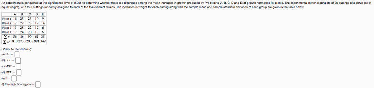 An experiment is conducted at the significance level of 0.005 to determine whether there is a difference among the mean increases in growth produced by five strains (A, B, C, D and E) of growth hormones for plants. The experimental material consists of 20 cuttings of a shrub (all of
equal weight), with four cuttings randomly assigned to each of the five different strains. The increases in weight for each cutting along with the sample mean and sample standard deviation of each group are given in the table below.
A
B
DE
Plant 1 16 23 25 10 9
Plant 2 12 29 23 19 14
Plant 3 11 28 22 19 6
Plant 4 17
24
20 13 6
Σχ
56 104 90 61 35
Ex? 810 2730 2038 991 349
Compute the following:
(a) SST=
(b) SSE =
(c) MST =
(d) MSE =
(e) F =
(f) The rejection region is:
