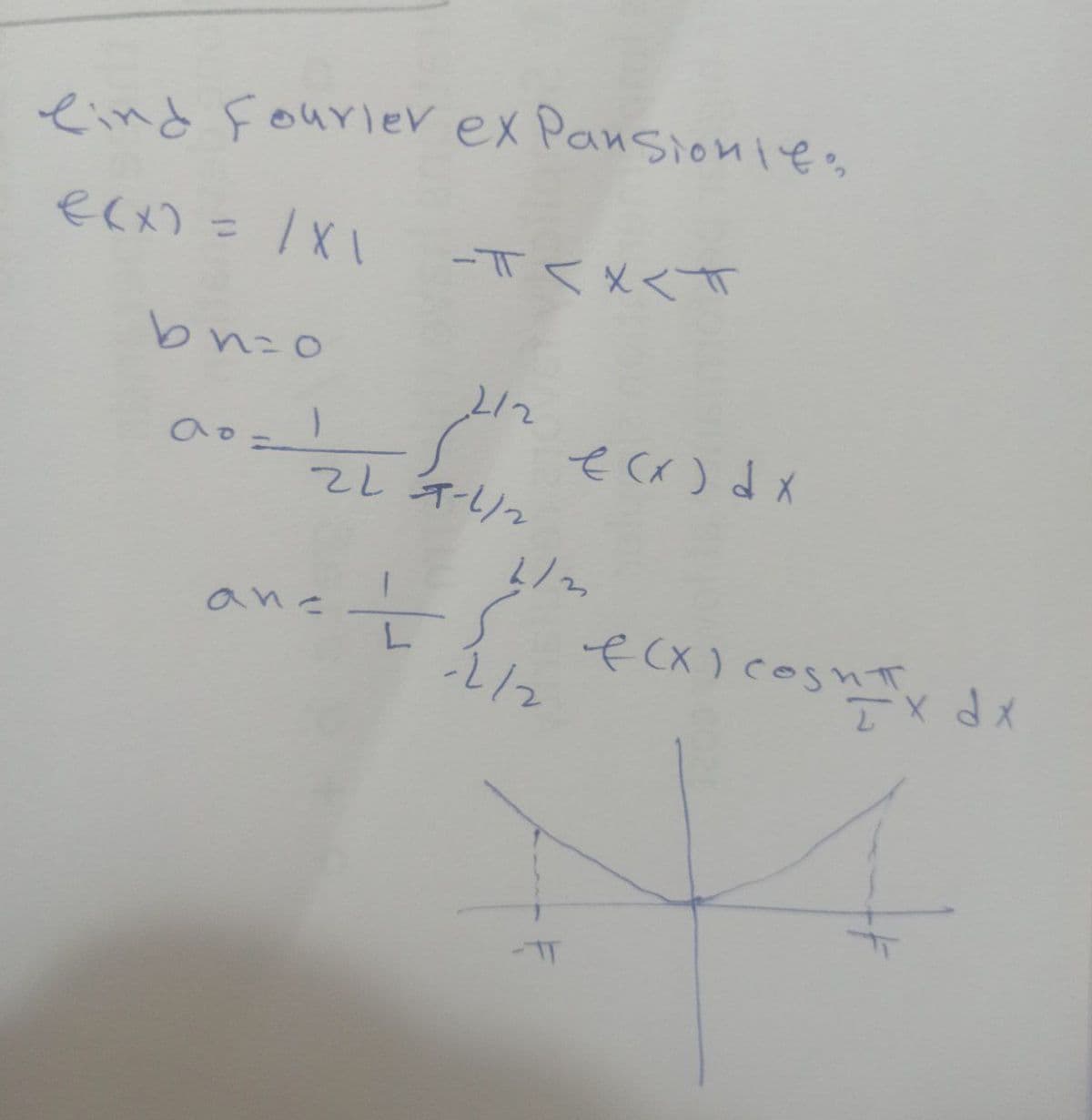 Lind Fourier ex Pansionie.
€(x) = /X1
bn=0
ао
arth earsax
(x) dx
21 3-1/2
-T< X<T
ane
1/2
= { e(x) countx dx
cosm
2/2
14
F