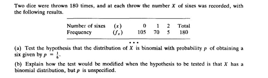 Two dice were thrown 180 times, and at each throw the number X of sixes was recorded, with
the following results.
0
Number of sixes
Frequency
1 2 Total
70 5 180
(fr)
105
(a) Test the hypothesis that the distribution of X is binomial with probability p of obtaining a
six given by p=
(b) Explain how the test would be modified when the hypothesis to be tested is that X has a
binomial distribution, but p is unspecified.