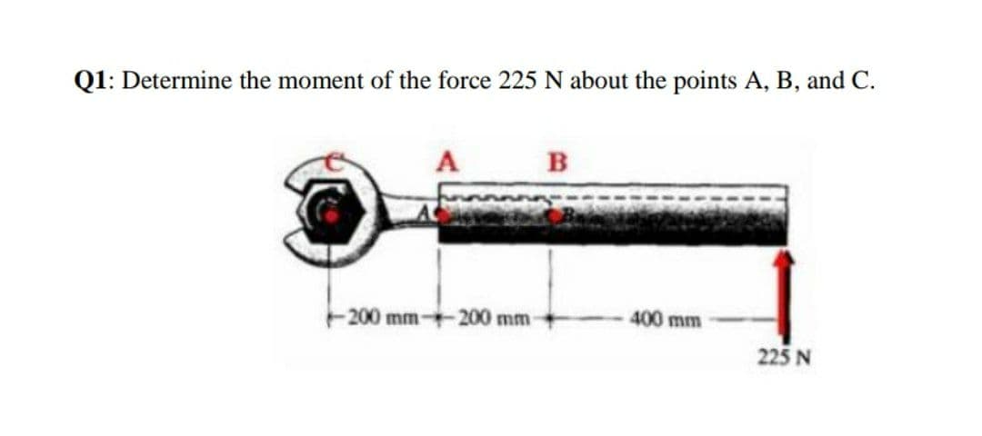 Q1: Determine the moment of the force 225 N about the points A, B, and C.
A
B
F200 mm+200 mm-
400 mm
225 N
