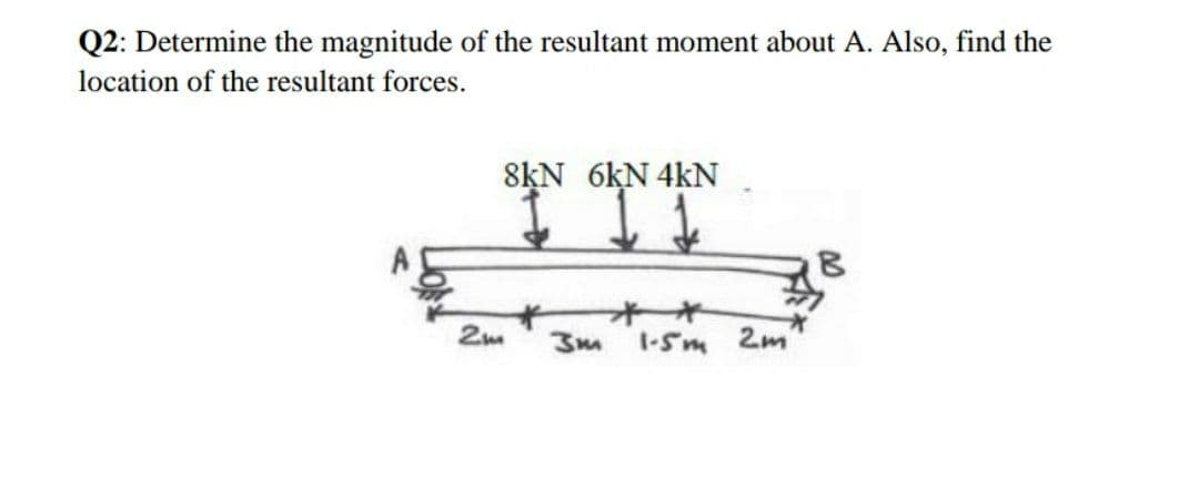 Q2: Determine the magnitude of the resultant moment about A. Also, find the
location of the resultant forces.
8kN 6kN 4kN
2m
I-Sm 2m

