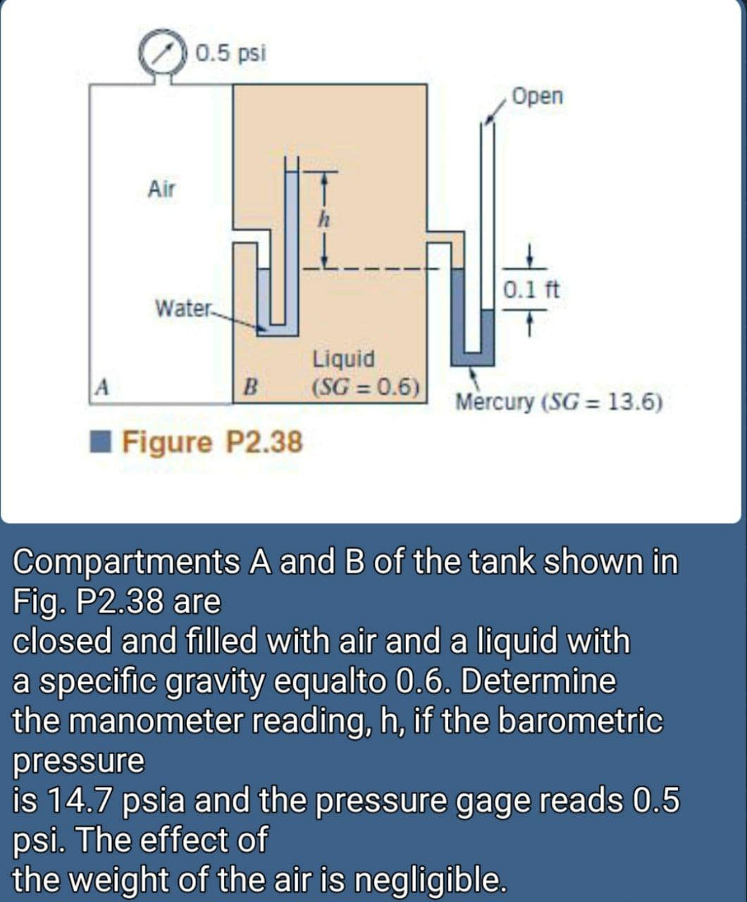 0.5 psi
Open
Air
0.1 ft
Water.
Liquid
(SG = 0.6)
B
Mèrcury (SG = 13.6)
Figure P2.38
Compartments A and B of the tank shown in
Fig. P2.38 are
closed and filled with air and a liquid with
a specific gravity equalto 0.6. Determine
the manometer reading, h, if the barometric
pressure
is 14.7 psia and the pressure gage reads 0.5
psi. The effect of
the weight of the air is negligible.
