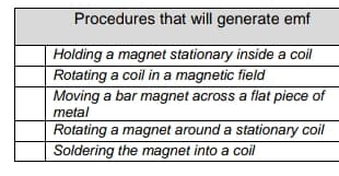 Procedures that will generate emf
Holding a magnet stationary inside a coil
Rotating a coil in a magnetic field
Moving a bar magnet across a flat piece of
metal
Rotating a magnet around a stationary coil
Soldering the magnet into a coil
