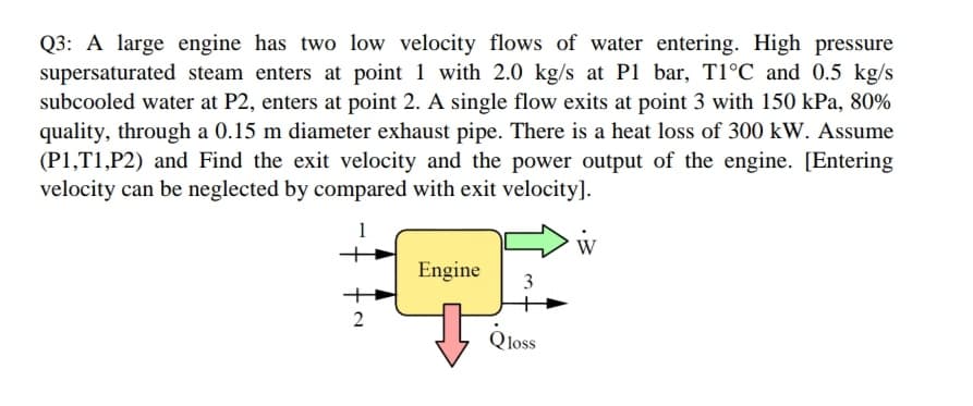 Q3: A large engine has two low velocity flows of water entering. High pressure
supersaturated steam enters at point 1 with 2.0 kg/s at P1 bar, T1°C and 0.5 kg/s
subcooled water at P2, enters at point 2. A single flow exits at point 3 with 150 kPa, 80%
quality, through a 0.15 m diameter exhaust pipe. There is a heat loss of 300 kW. Assume
(P1,T1,P2) and Find the exit velocity and the power output of the engine. [Entering
velocity can be neglected by compared with exit velocity].
Engine
3
Q loss
2.
