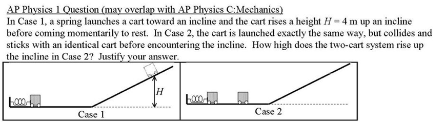 In Case 1, a spring launches a cart toward an incline and the cart rises a height H = 4 m up an incline
before coming momentarily to rest. In Case 2, the cart is launched exactly the same way, but collides and
sticks with an identical cart before encountering the incline. How high does the two-cart system rise up
the incline in Case 2? Justify your answer.
