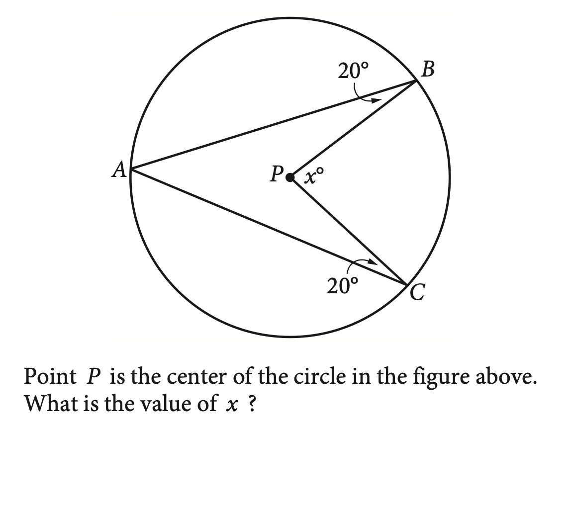 20°
В
А
Р
Pa
20°
Point P is the center of the circle in the figure above.
What is the value of x ?

