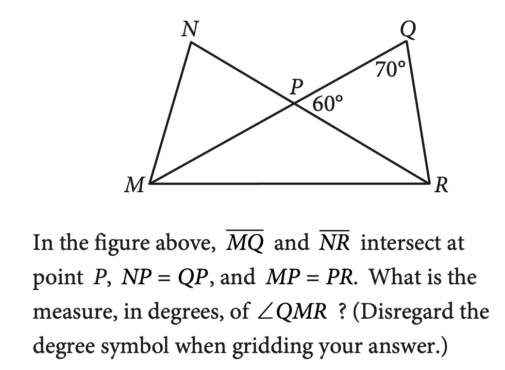 N
70°
Р
60°
M
R
In the figure above, MQ and NR intersect at
point P, NP = QP, and MP = PR. What is the
measure, in degrees, of ZQMR ? (Disregard the
degree symbol when gridding your answer.)
