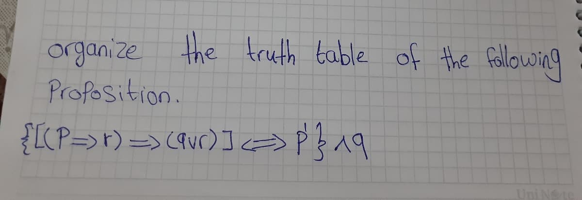 organize the truth table of the following
Profosition.
{L(P=>r) => C9ur) ]op
Uni Ne te
