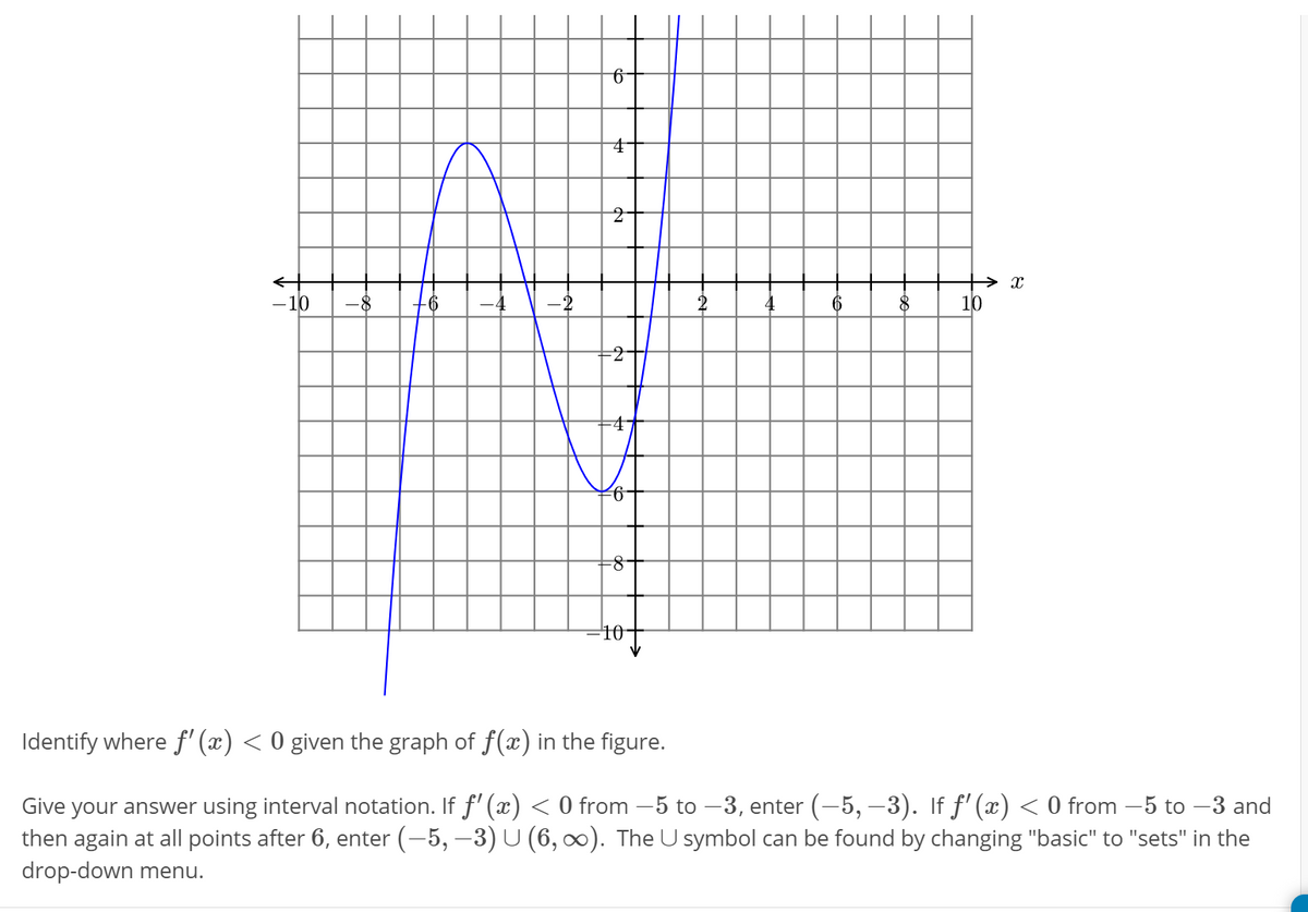 > x
- 10
-8
2
4
6
8
10
-2
-8
10
Identify where f' (x) < 0 given the graph of f(x)
the figure.
Give your answer using interval notation. If f' (x) < 0 from -5 to –3, enter (-5, –3). If f' (x) < 0 from –5 to –3 and
then again at all points after 6, enter (-5, –3)U (6, 0). The U symbol can be found by changing "basic" to "sets" in the
drop-down menu.
