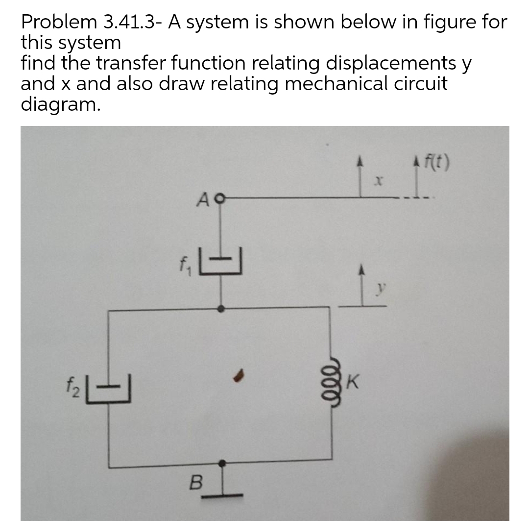 Problem 3.41.3- A system is shown below in figure for
this system
find the transfer function relating displacements y
and x and also draw relating mechanical circuit
diagram.
A fit)
K
