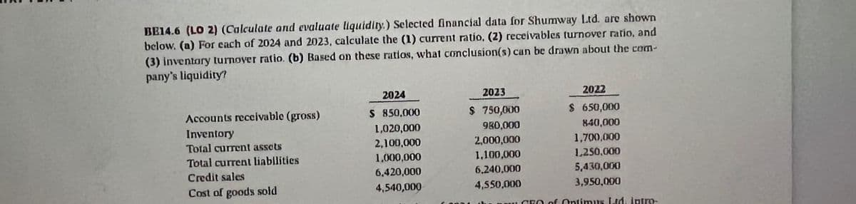 BE14.6 (LO 2) (Calculate and evaluate liquidity.) Selected Onancial data for Shumway Ltd. are shown
below. (a) For each of 2024 and 2023, calculate the (1) current ratio, (2) receivables turnover ratio, and
(3) inventory turnover ratio. (b) Based on these ratios, what conclusion(s) can be drown about the com-
pany's liquidity?
Accounts receivable (gross)
Inventory
2024
S 850,000
2023
$ 750,000
2022
$ 650,000
1,020,000
Total current assets
Total current liabilities
Credit sales
Cost of goods sold
2,100,000
980,000
2,000,000
840,000
1,700,000
1,000,000
1,100,000
1,250,000
6.420,000
6.240.000
5,430,000
4,540,000
4,550,000
3,950,000
of Onlimus Ltd: intro-