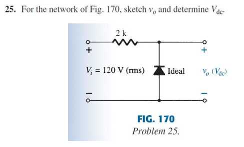 25. For the network of Fig. 170, sketch v, and determine Vae-
2 k
V; = 120 V (rms)
, (Vác)
Ideal
FIG. 170
Problem 25.
